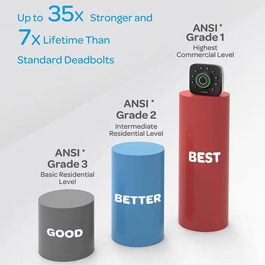 Wireless_Electronics - shop_luxtechselectSecurity_systemsDiscreet SecurityFun_lightingwireless_earpiece