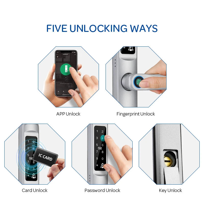 Waterproof IP66 Euro 3592 2885 3085 Mortise Ttlock Tuya Wifi Fingerprint Digital Smart Door Lock for Aluminum Grill Sliding Door